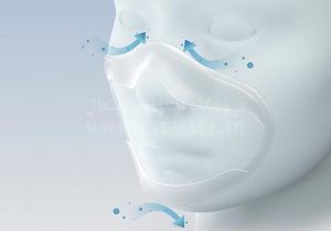 xiaomi mijia mask